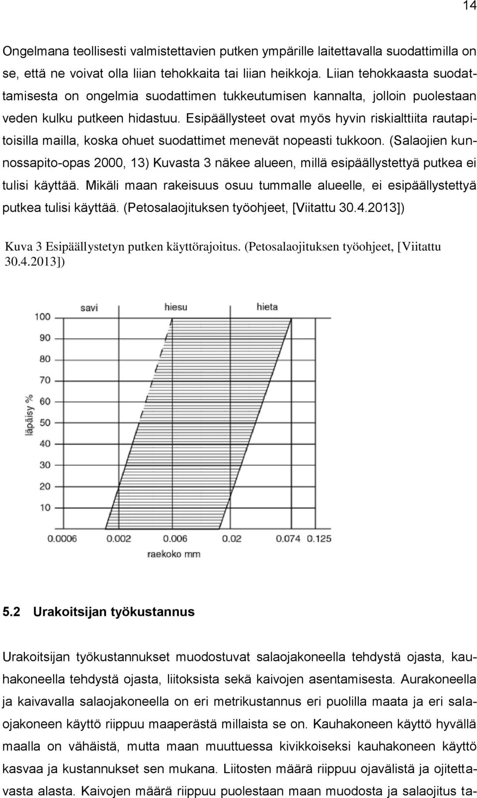 Esipäällysteet ovat myös hyvin riskialttiita rautapitoisilla mailla, koska ohuet suodattimet menevät nopeasti tukkoon.