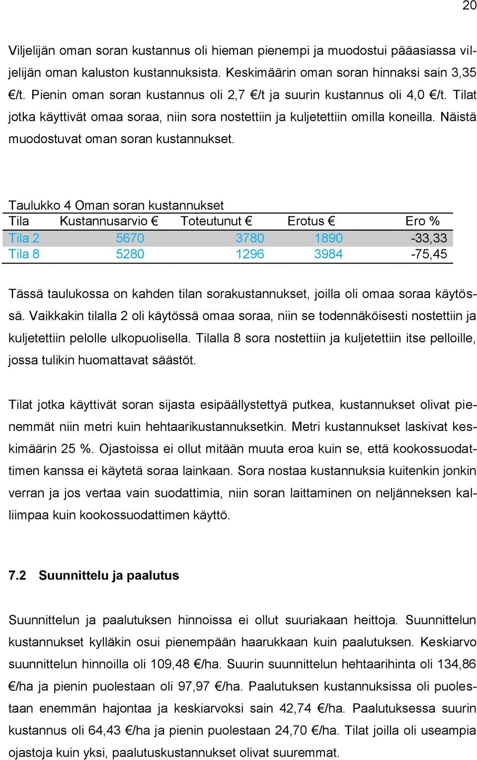 Näistä muodostuvat oman soran kustannukset.