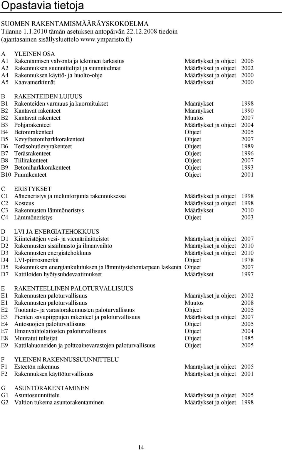 Määräykset ja ohjeet 2000 A5 Kaavamerkinnät Määräykset 2000 B RAKENTEIDEN LUJUUS B1 Rakenteiden varmuus ja kuormitukset Määräykset 1998 B2 Kantavat rakenteet Määräykset 1990 B2 Kantavat rakenteet