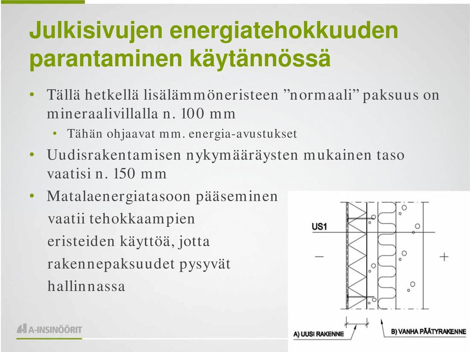 energia-avustukset Uudisrakentamisen nykymääräysten mukainen taso vaatisi n.
