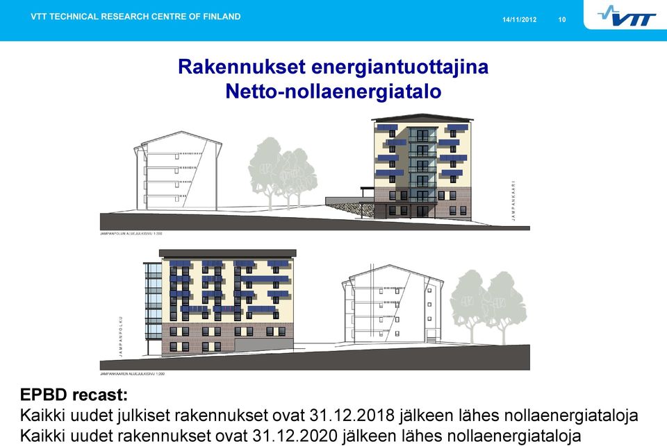 rakennukset ovat 31.12.