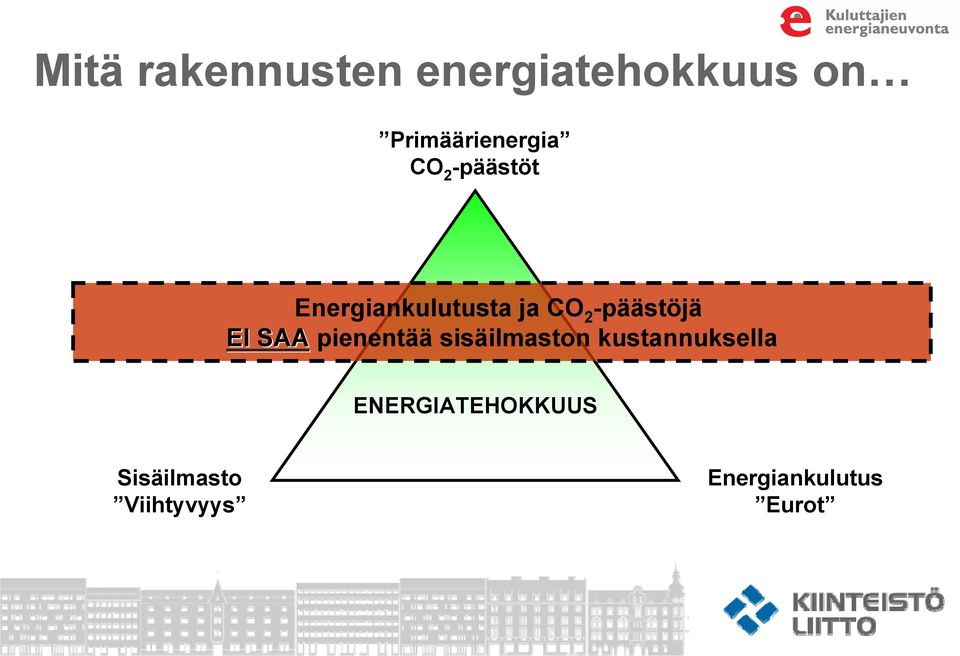 SAA pienentää sisäilmaston kustannuksella