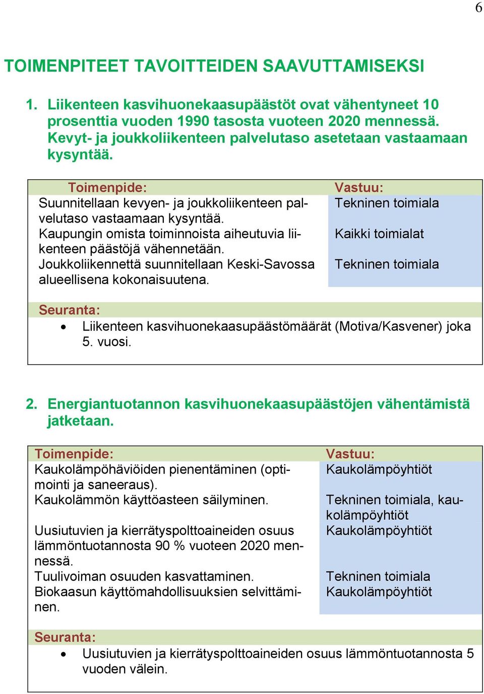 Kaupungin omista toiminnoista aiheutuvia liikenteen päästöjä vähennetään. Joukkoliikennettä suunnitellaan Keski-Savossa alueellisena kokonaisuutena.