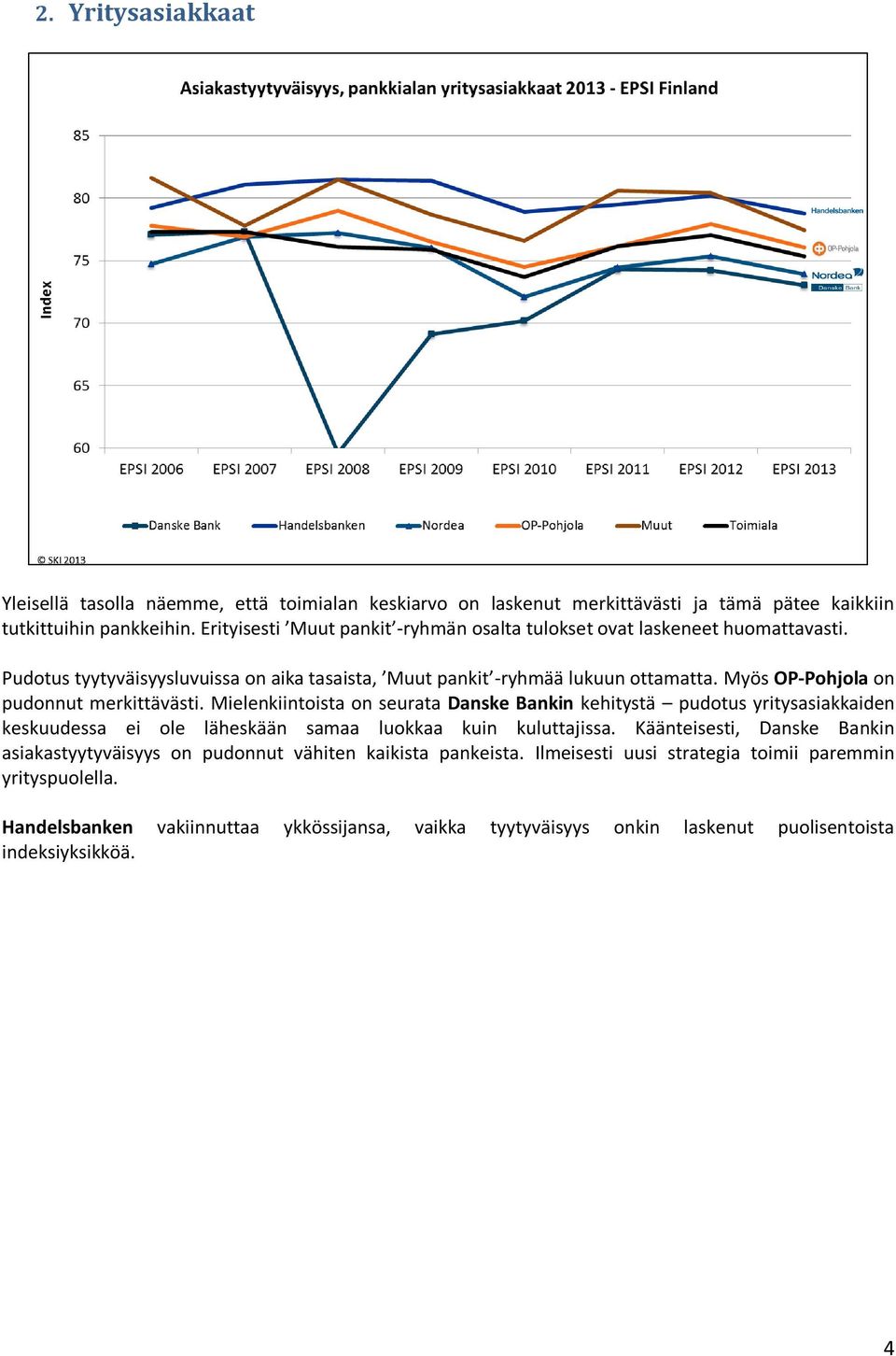 Myös OP-Pohjola on pudonnut merkittävästi. Mielenkiintoista on seurata Danske Bankin kehitystä pudotus yritysasiakkaiden keskuudessa ei ole läheskään samaa luokkaa kuin kuluttajissa.