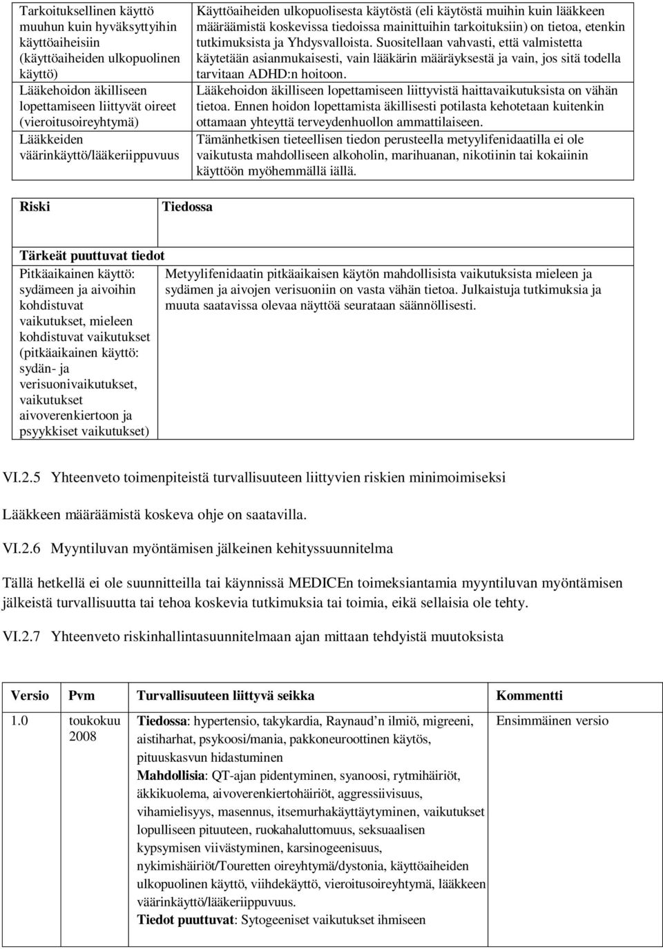 Yhdysvalloista. Suositellaan vahvasti, että valmistetta käytetään asianmukaisesti, vain lääkärin määräyksestä ja vain, jos sitä todella tarvitaan ADHD:n hoitoon.