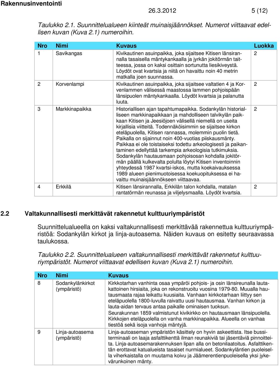 liesikiveystä. Löydöt ovat kvartsia ja niitä on havaittu noin 40 metrin matkalla joen suunnassa.