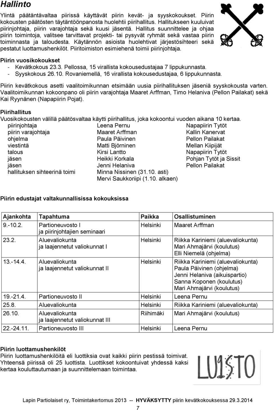 Hallitus suunnittelee ja ohjaa piirin toimintoja, valitsee tarvittavat projekti- tai pysyvät ryhmät sekä vastaa piirin toiminnasta ja taloudesta.