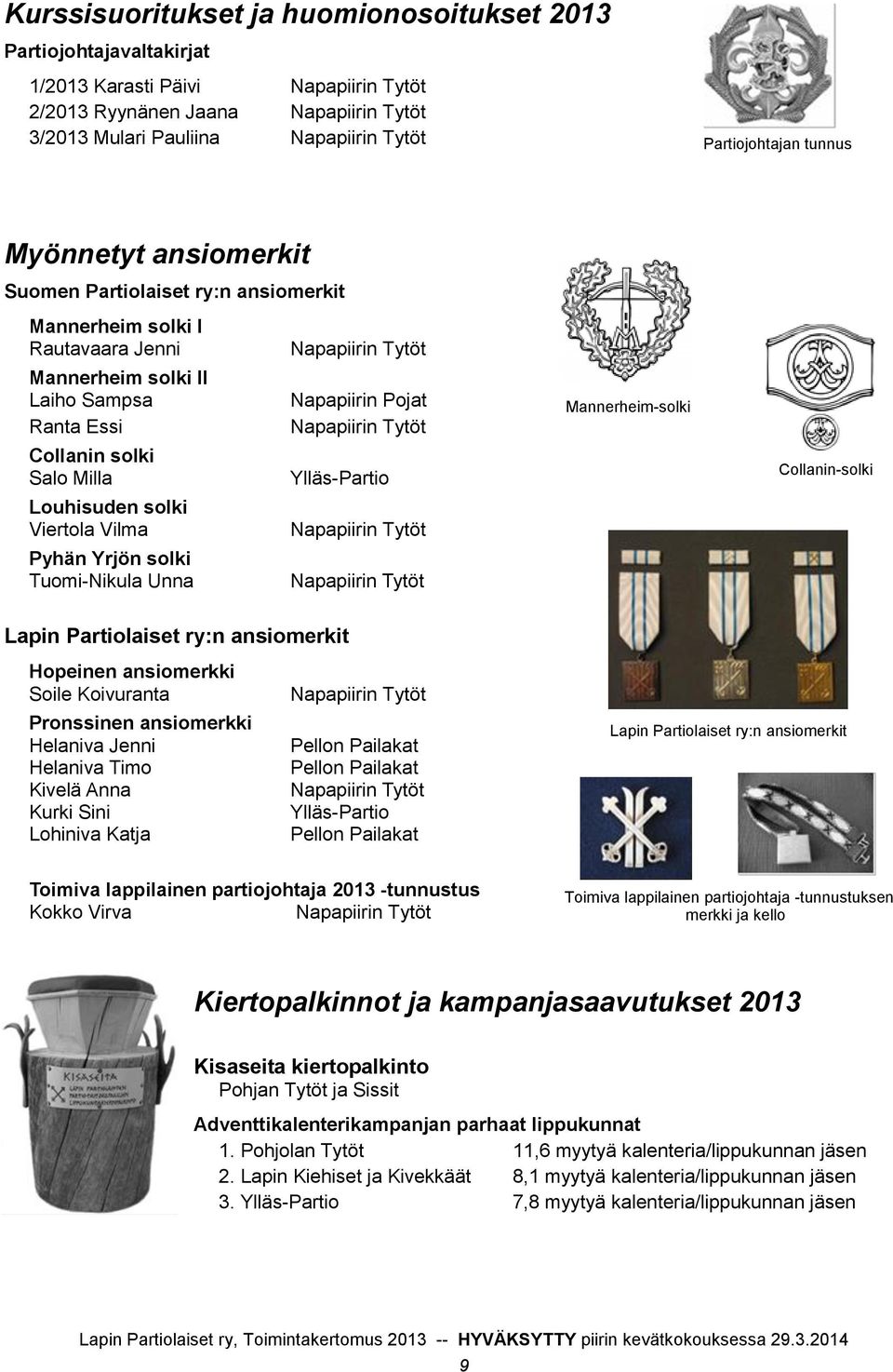 solki Viertola Vilma Pyhän Yrjön solki Tuomi-Nikula Unna Napapiirin Tytöt Napapiirin Pojat Napapiirin Tytöt Ylläs-Partio Napapiirin Tytöt Napapiirin Tytöt Mannerheim-solki Collanin-solki Lapin