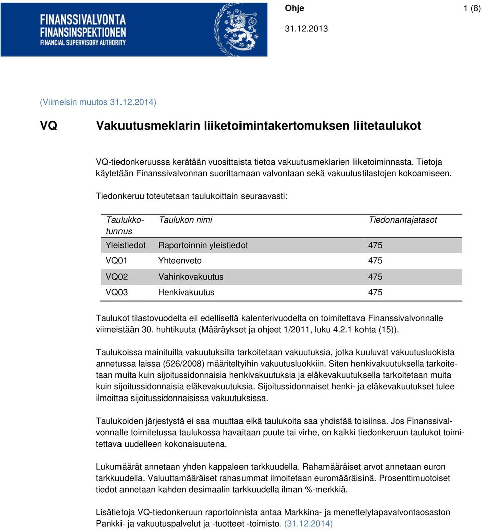 Tiedonkeruu toteutetaan taulukoittain seuraavasti: Taulukkotunnus Taulukon nimi Tiedonantajatasot Yleistiedot Raportoinnin yleistiedot 475 VQ01 Yhteenveto 475 VQ02 Vahinkovakuutus 475 VQ03