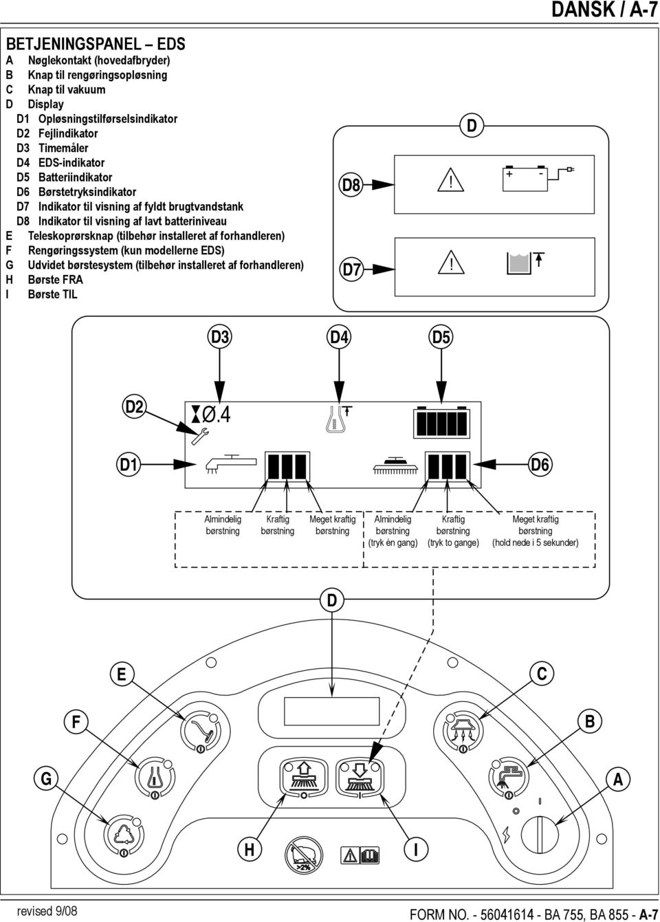 forhandleren) F Rengøringssystem (kun modellerne EDS) G Udvidet børstesystem (tilbehør installeret af forhandleren) H Børste FRA I Børste TIL D8 D7!! D D3 D4 D5 D2 Ø.