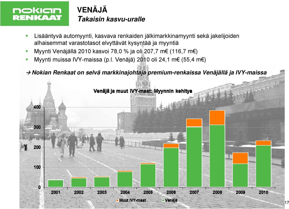 2010 kasvoi 78,0 % ja oli