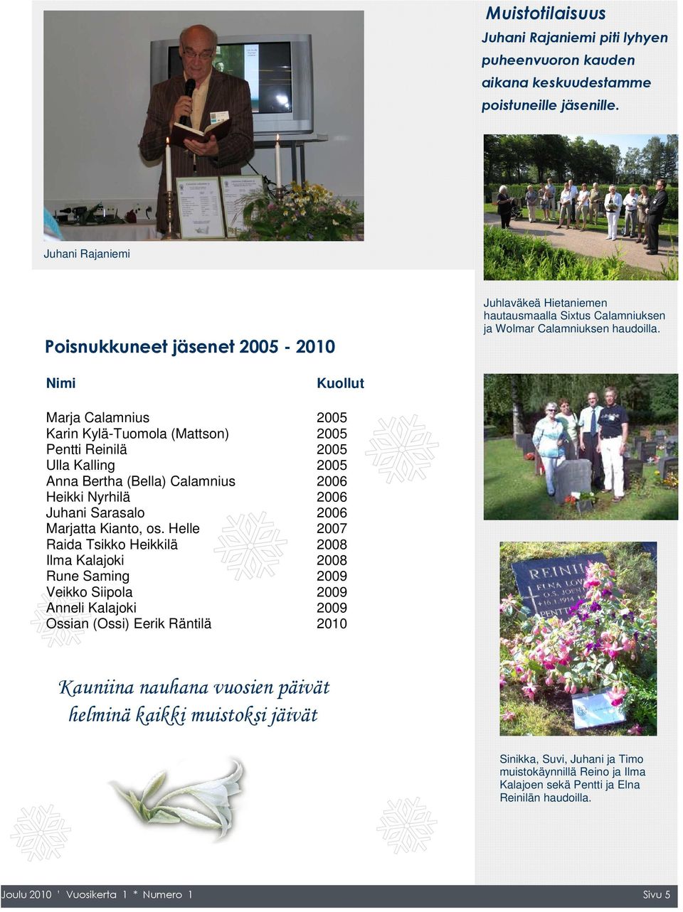 Nimi Kuollut Marja Calamnius 2005 Karin Kylä-Tuomola (Mattson) 2005 Pentti Reinilä 2005 Ulla Kalling 2005 Anna Bertha (Bella) Calamnius 2006 Heikki Nyrhilä 2006 Juhani Sarasalo 2006 Marjatta Kianto,