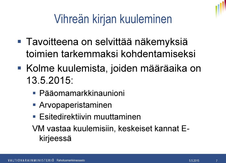 5.2015: Pääomamarkkinaunioni Arvopaperistaminen Esitedirektiivin