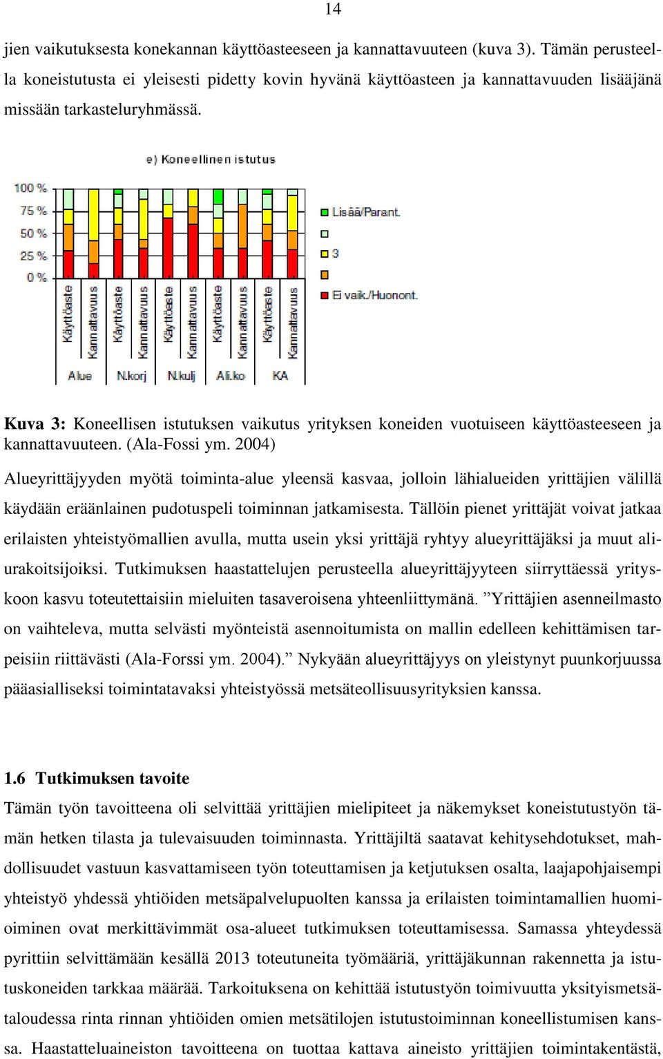 Kuva 3: Koneellisen istutuksen vaikutus yrityksen koneiden vuotuiseen käyttöasteeseen ja kannattavuuteen. (Ala-Fossi ym.