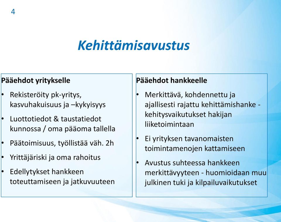 2h Yrittäjäriski ja oma rahoitus Edellytykset hankkeen toteuttamiseen ja jatkuvuuteen Pääehdot hankkeelle Merkittävä, kohdennettu ja