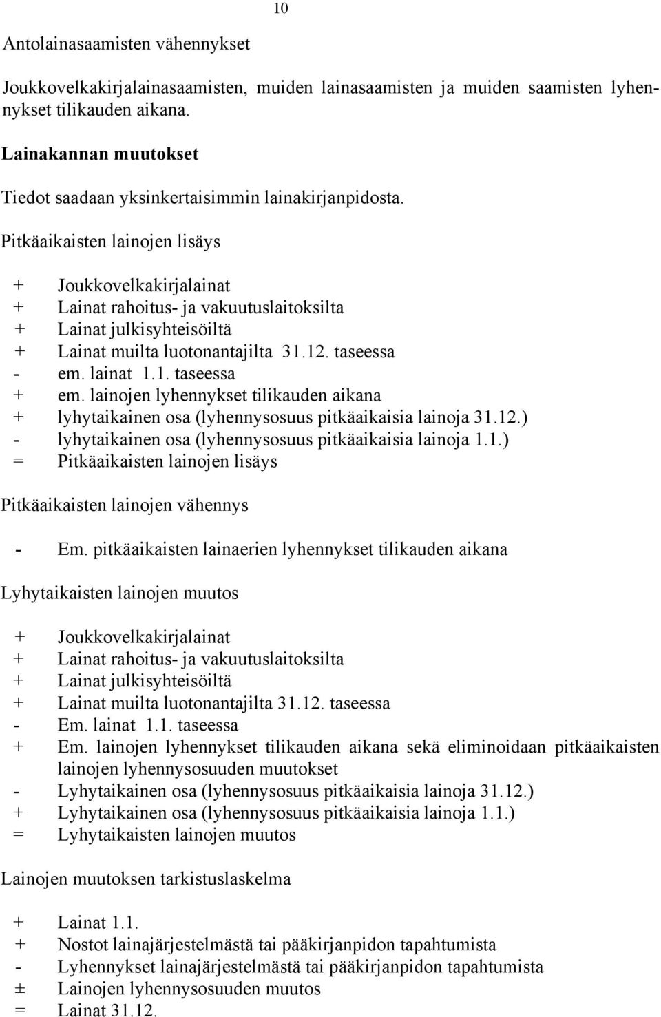 Pitkäaikaisten lainojen lisäys + Joukkovelkakirjalainat + Lainat rahoitus- ja vakuutuslaitoksilta + Lainat julkisyhteisöiltä + Lainat muilta luotonantajilta 31.12. taseessa - em. lainat 1.1. taseessa + em.