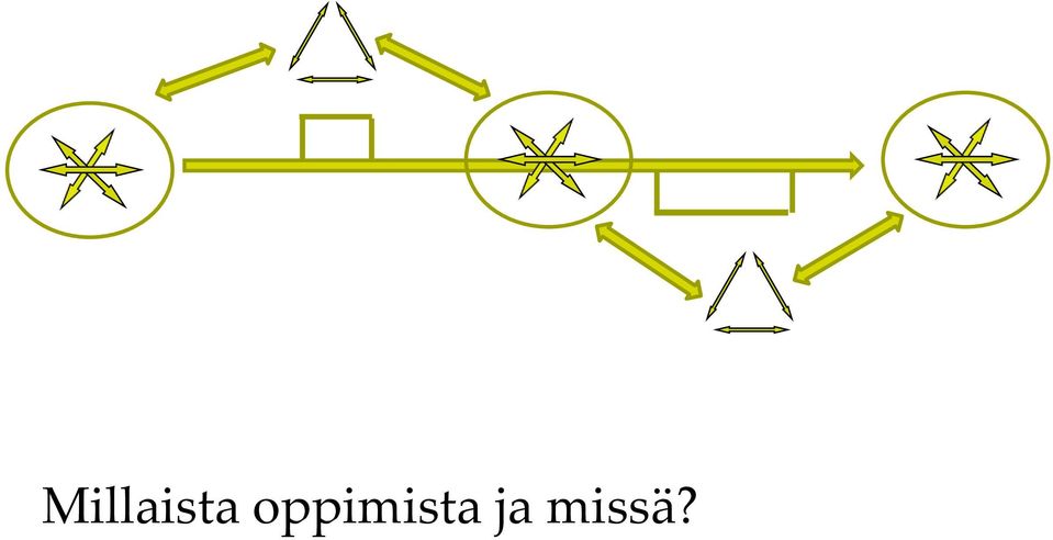 ja missä?