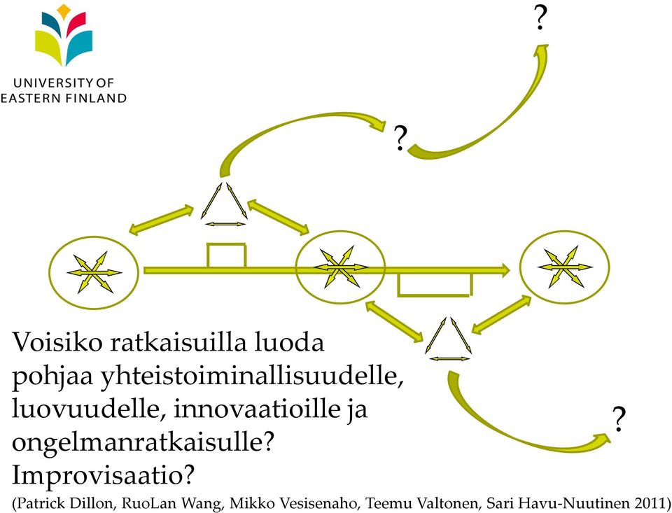 ja ongelmanratkaisulle? Improvisaatio?