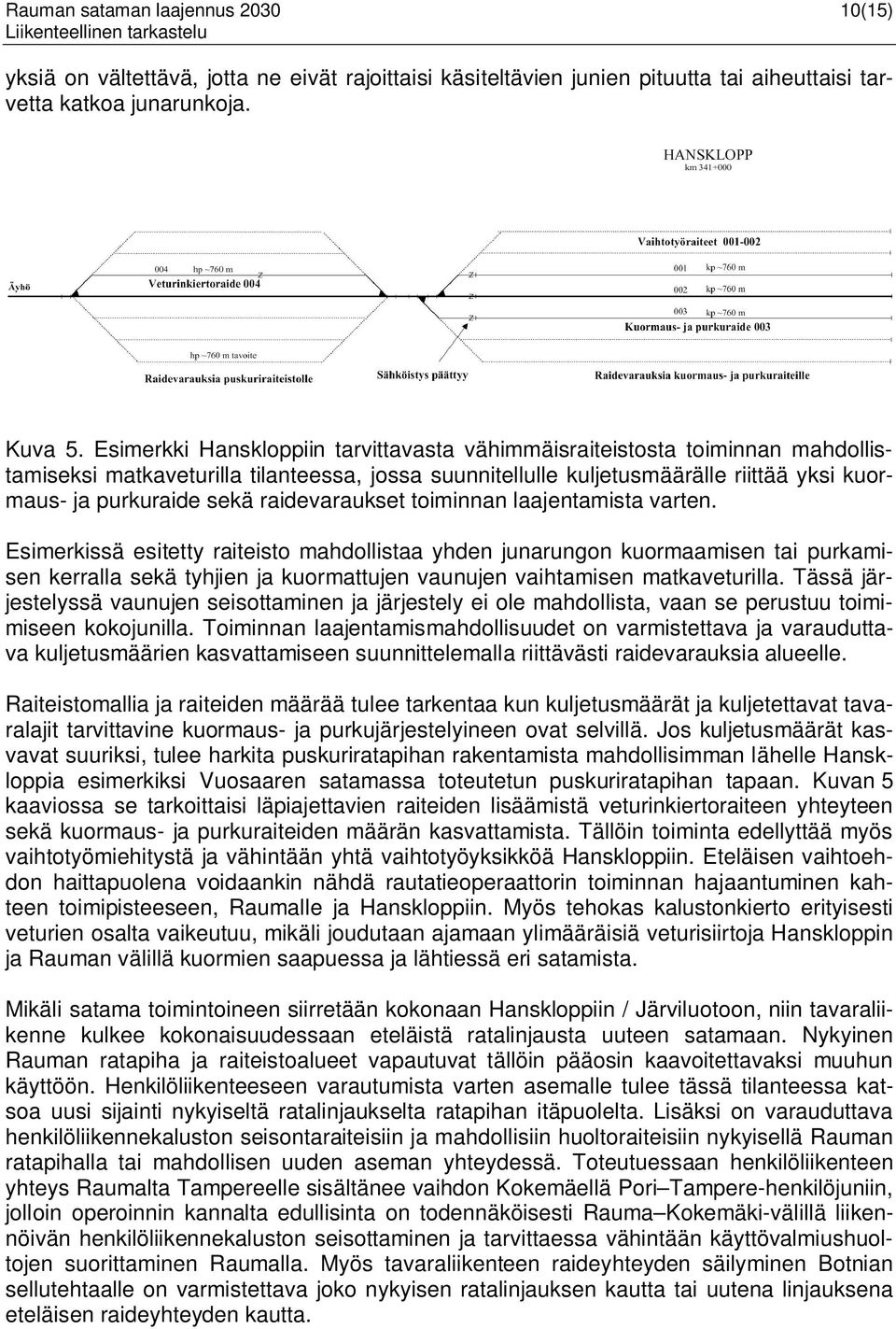 raidevaraukset toiminnan laajentamista varten.