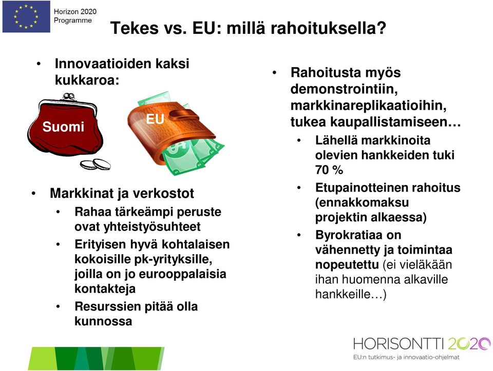 kokoisille pk-yrityksille, joilla on jo eurooppalaisia kontakteja Resurssien pitää olla kunnossa Rahoitusta myös demonstrointiin,