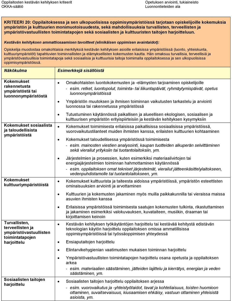 Kestävän kehityksen ammattiosaamisen tavoitteet (elinikäisen oppimisen avaintaidot): Opiskelija muodostaa omakohtaisia merkityksiä kestävän kehityksen asioille erilaisissa ympäristöissä (luonto,