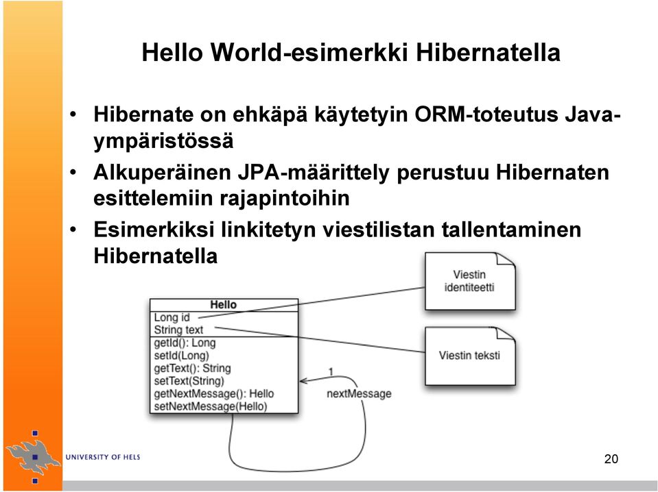 JPA-määrittely perustuu Hibernaten esittelemiin