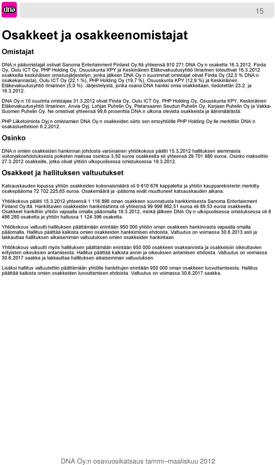 2012 osakkeilla keskinäisen omistusjärjestelyn, jonka jälkeen DNA Oy:n suurimmat omistajat olivat Finda Oy (32,5 % DNA:n osakekannasta), Oulu ICT Oy (22,1 %), PHP Holding Oy (19,7 %), Osuuskunta KPY