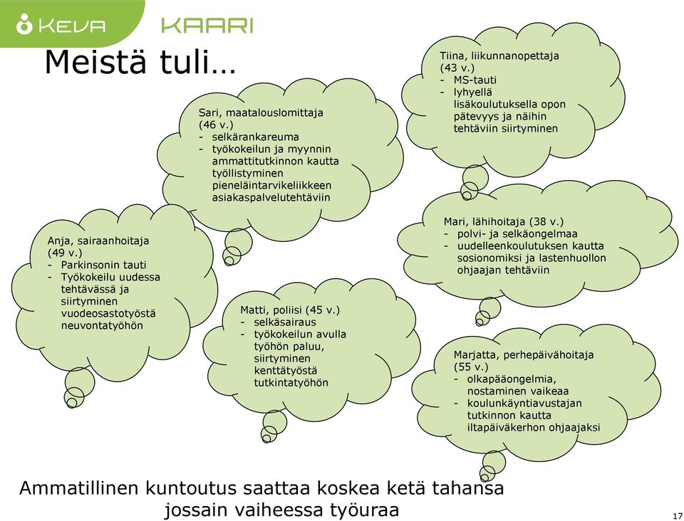 ) - MS-tauti - lyhyellä lisäkoulutuksella opon pätevyys ja näihin tehtäviin siirtyminen Anja, sairaanhoitaja (49 v.