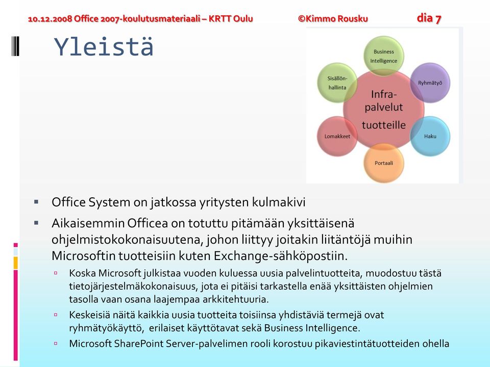 ohjelmistokokonaisuutena, johon liittyy joitakin liitäntöjä muihin Microsoftin tuotteisiin kuten Exchange-sähköpostiin.