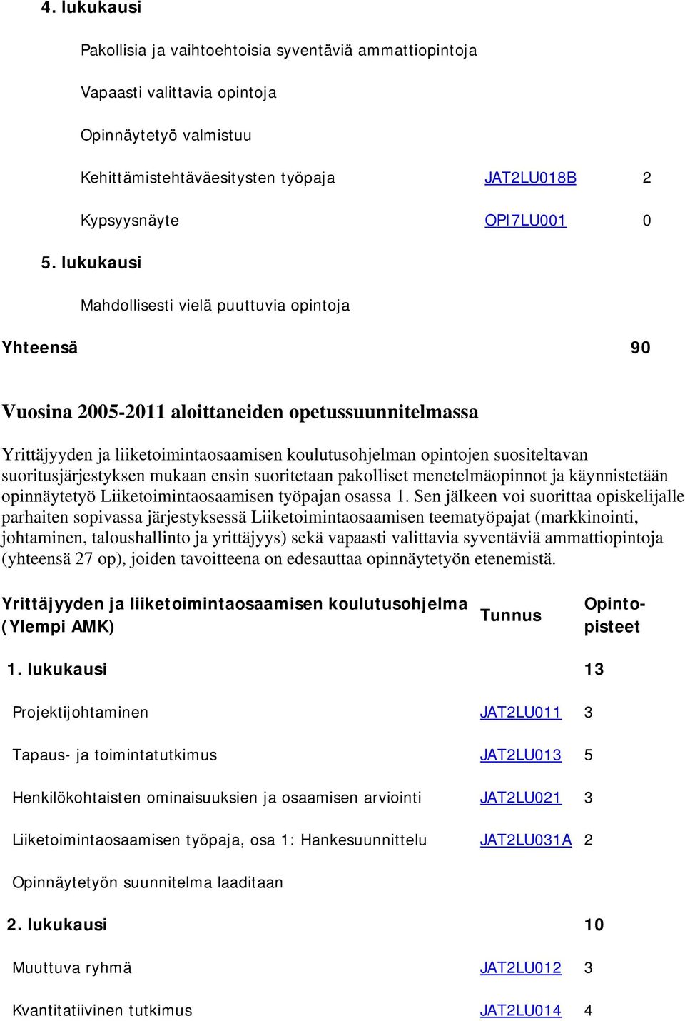 suoritusjärjestyksen mukaan ensin suoritetaan pakolliset menetelmäopinnot ja käynnistetään opinnäytetyö Liiketoimintaosaamisen työpajan osassa 1.