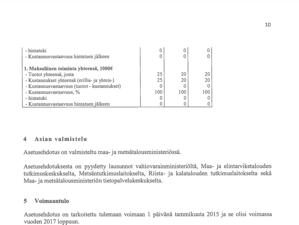 Asian valmistelu Asetusehdotus on valmisteltu maa- ja metsätalousministeriössä.