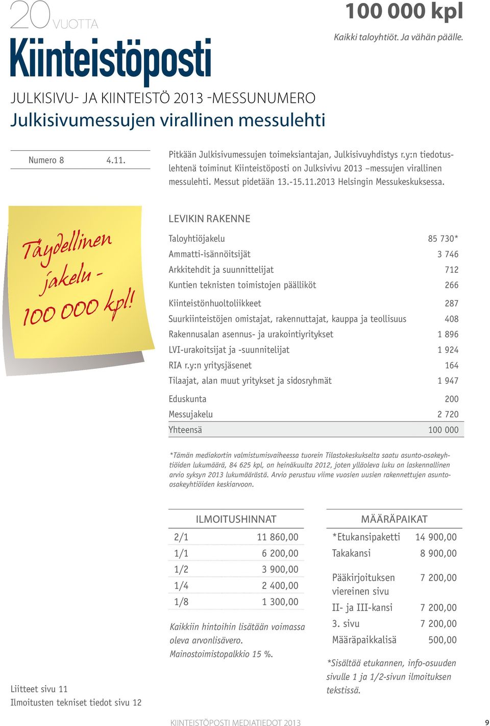 2013 Helsingin Messukeskuksessa. Täydellinen jakelu - 100 000 kpl!