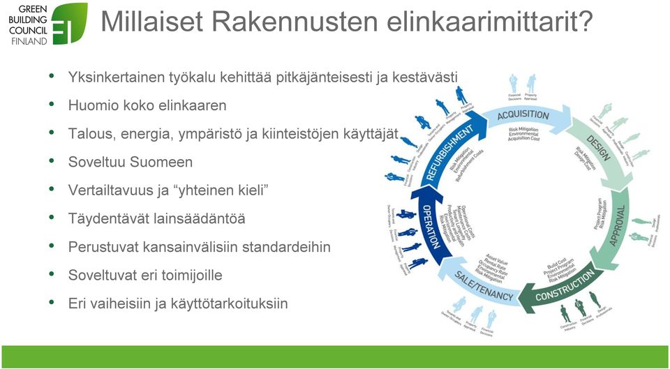 Talous, energia, ympäristö ja kiinteistöjen käyttäjät Soveltuu Suomeen Vertailtavuus ja