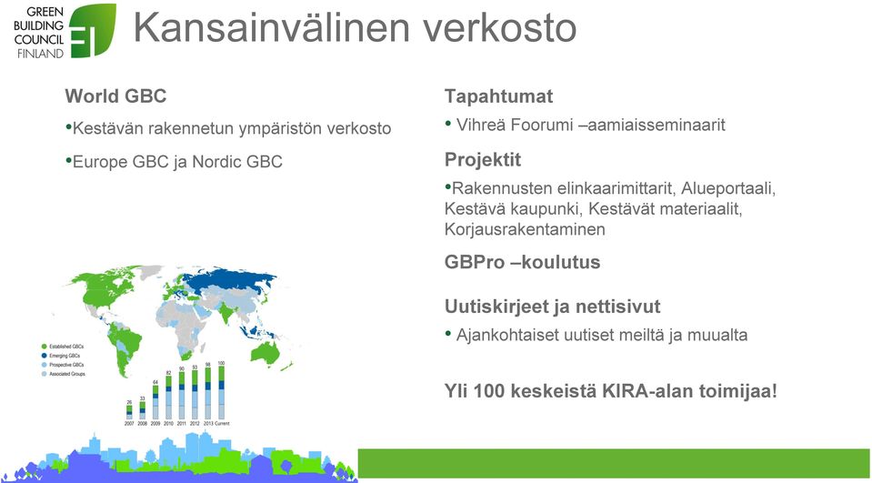 Alueportaali, Kestävä kaupunki, Kestävät materiaalit, Korjausrakentaminen GBPro koulutus