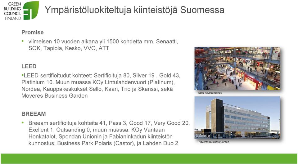 Muun muassa KOy Lintulahdenvuori (Platinum), Nordea, Kauppakeskukset Sello, Kaari, Trio ja Skanssi, sekä Moveres Business Garden Sello kauppakeskus BREEAM