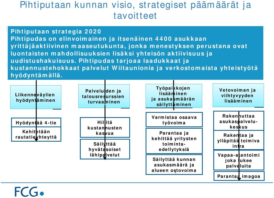 Pihtipudas tarjoaa laadukkaat ja kustannustehokkaat palvelut Wiitaunionia ja verkostomaista yhteistyötä hyödyntämällä.