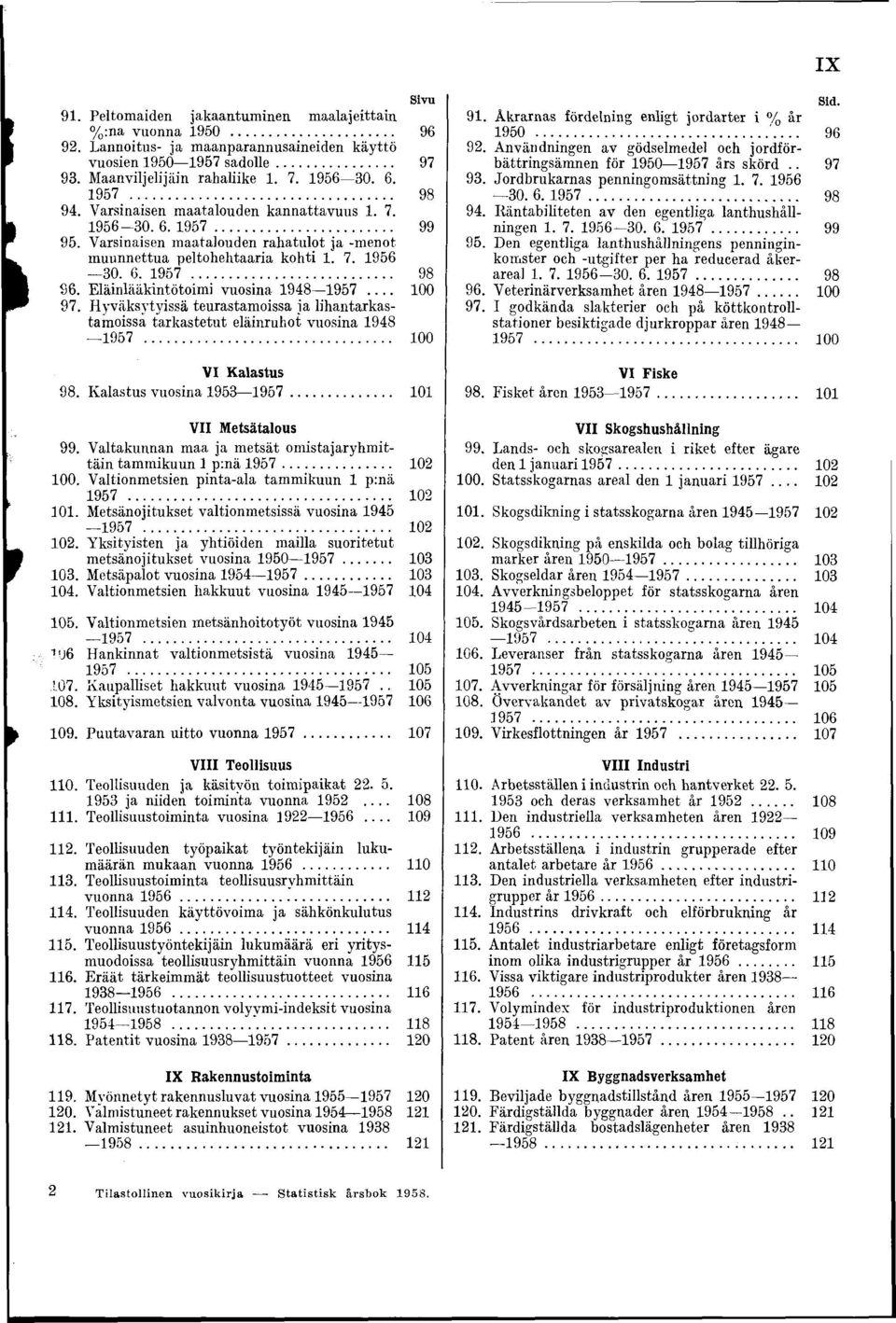 Eläinlääkintötoimi vuosina 1948 1957.... 100 97. Hyväksytyissä teurastamoissa ia lihantarkastamoissa tarkastetut eläinruhot vuosina 1948 1957... 100 VI Kalastus 98. Kalastus vuosina 1953 1957.