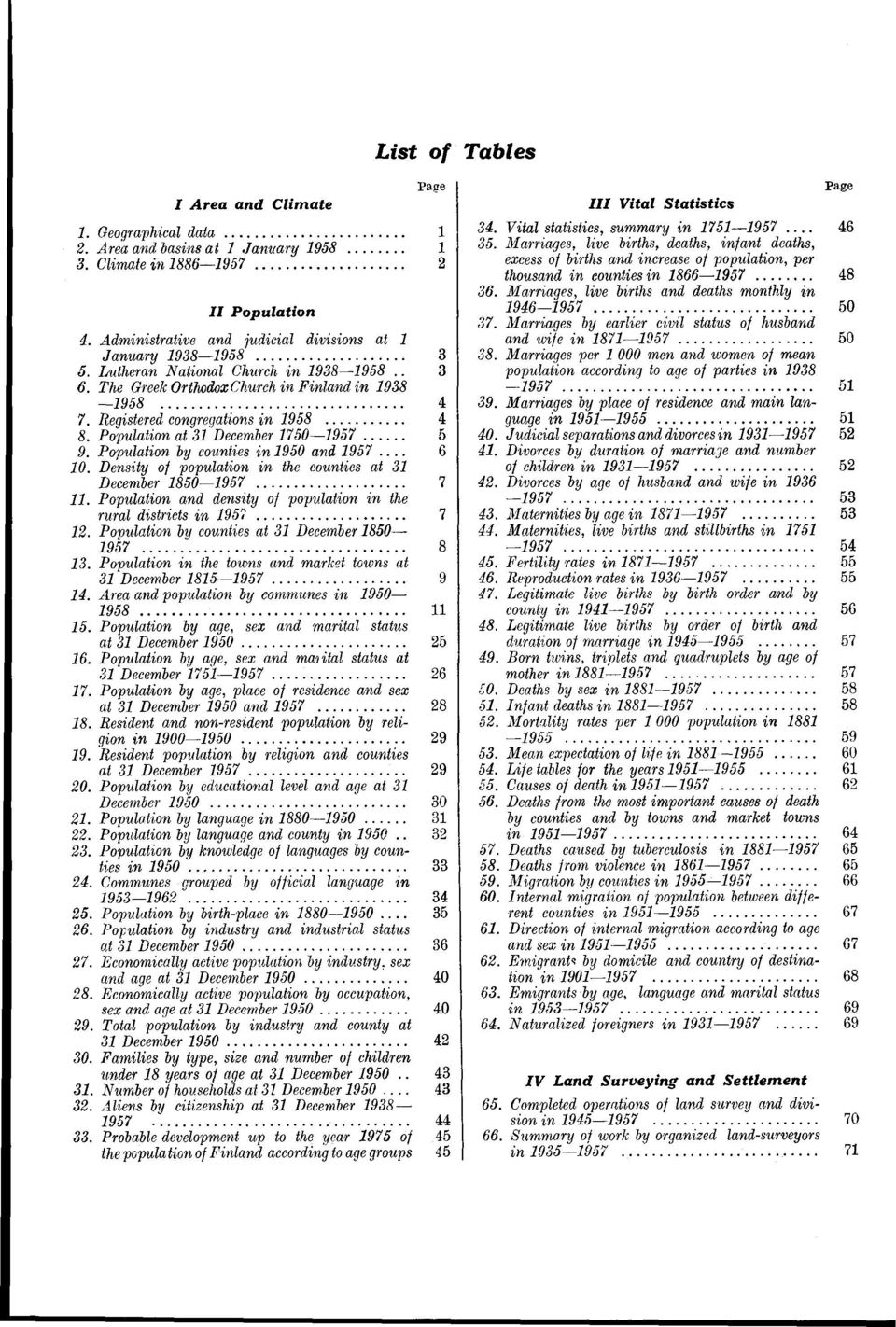 Registered congregations in 1958... 4 8. Population at 31 December 1750 1957. 5 9. Population by counties in 1950 and 1957.... 6 10. Density of population in the counties at 31 December 1850 1957.
