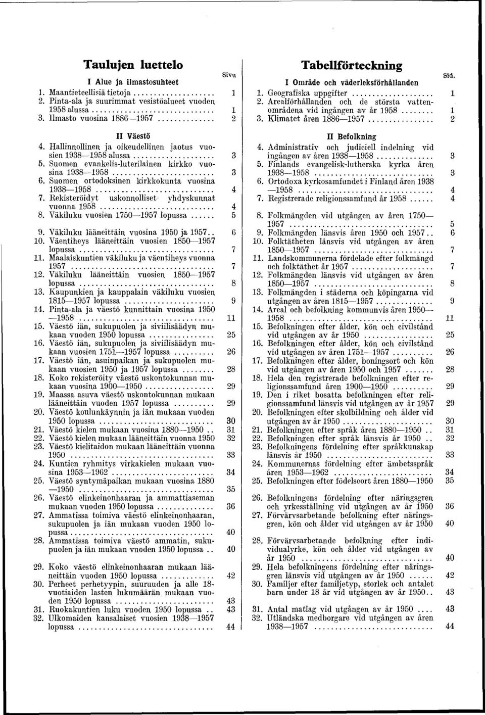 Rekisteröidyt uskonnolliset- yhdyskunnat vuonna 1958... 4 8. Väkiluku vuosien 1750 1957 lopussa... 5 9. Väkiluku lääneittäin vuosina 1950 ja 1957.. 6 10.