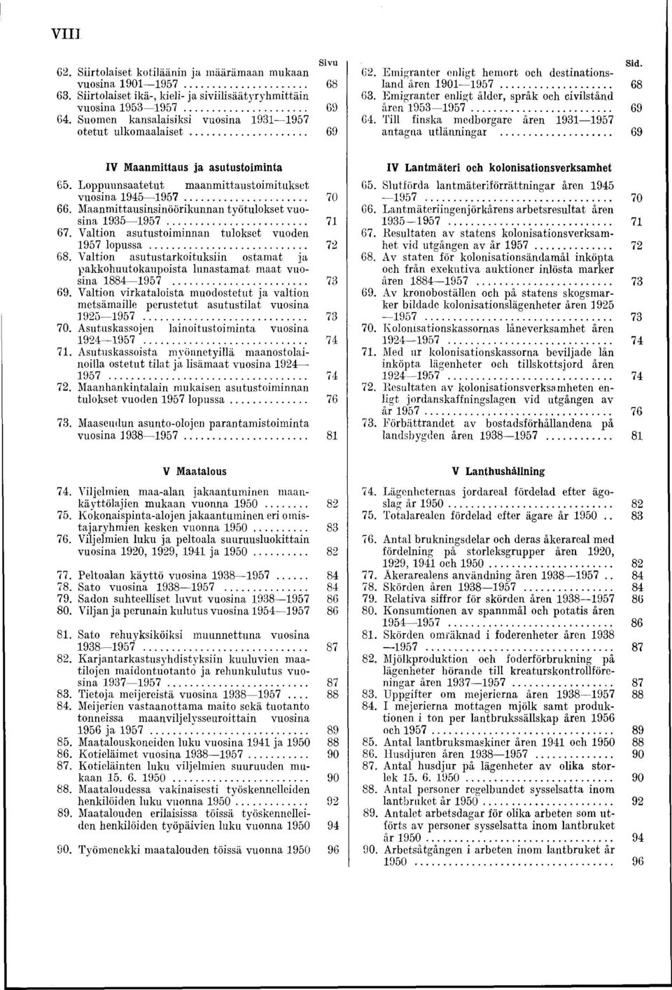 Emigranter enligt ålder, språk och civilstånd åren 1953 1957... 69 64. Till finska medborgare åren 1931 1957 antagna utlänningar... 69 IV Maanmittaus ja asutustoiminta 65.