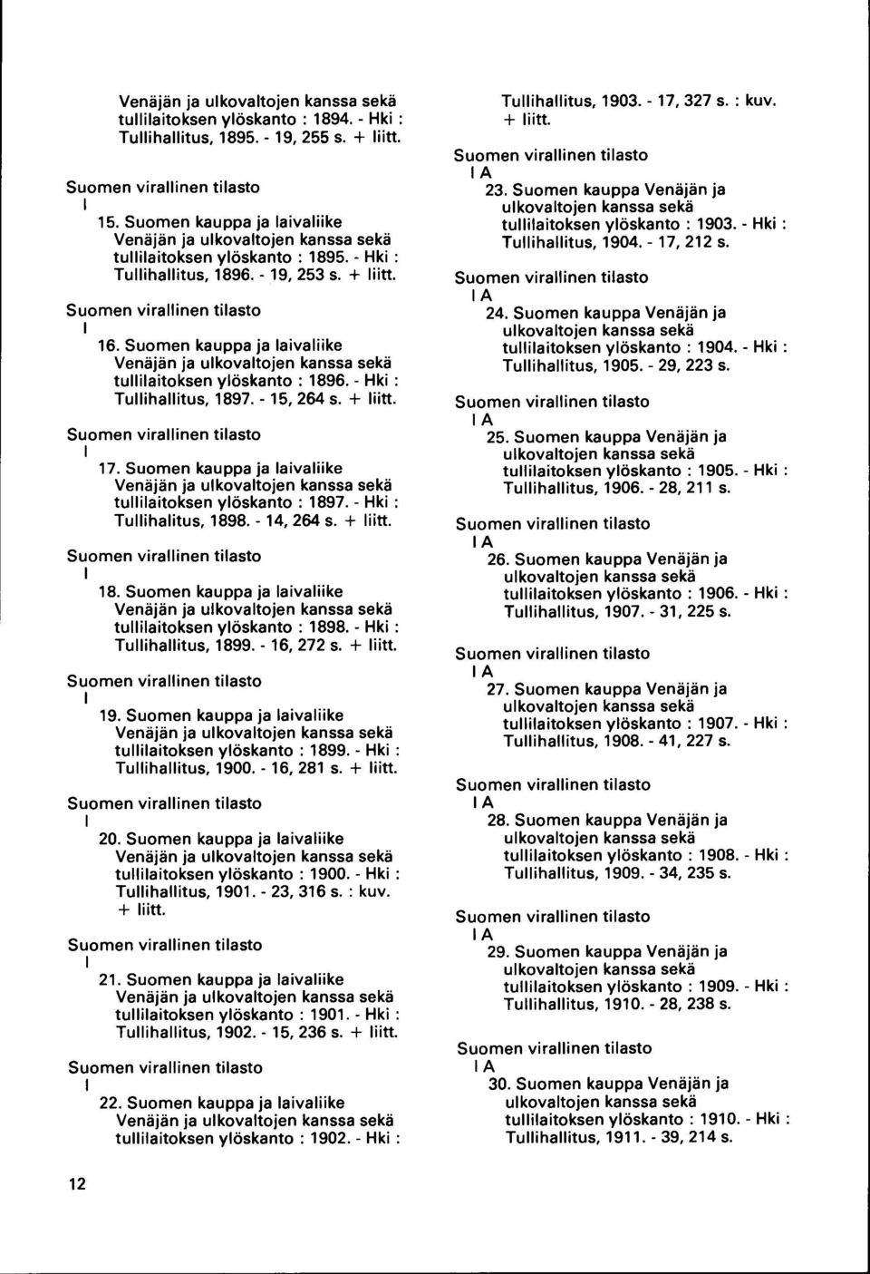 Suomen kauppa ja laivaliike Venäjän ja ulkovaltojen kanssa sekä tullilaitoksen ylöskanto : 1896. - Hki : Tullihallitus, 1897. - 15, 264 + liitt. I 17.