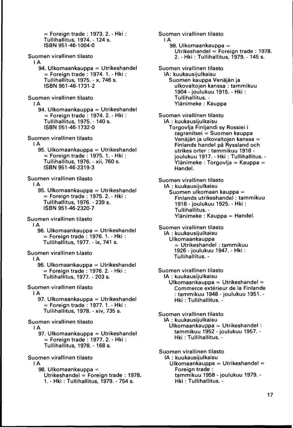 Ulkomaankauppa = Utrikeshandel = Foreign trade : 1975. 1. - Hki : Tullihallitus, 1976. - xii, 760 ISBN 951-46-2319-3 I A 95. Ulkomaankauppa = Utrikeshandel = Foreign trade : 1975. 2.