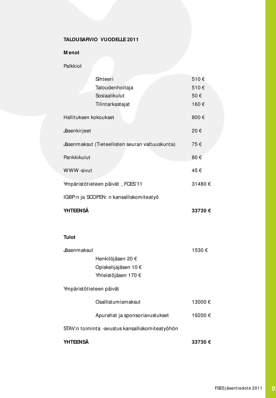 IGBP:n ja SCOPEN: n kansalliskomiteatyö YHTEENSÄ 33730 Tulot Jäsenmaksut 1530 Henkilöjäsen 20 Opiskelijajäsen 10 Yhteistöjäsen 170