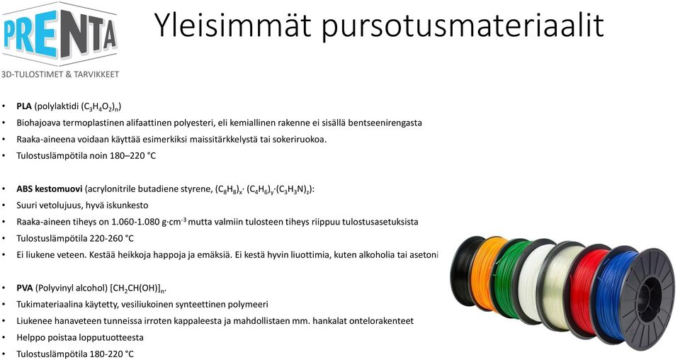 Tulostuslämpötila noin 180 220 C ABS kestomuovi (acrylonitrile butadiene styrene, (C 8 H 8 ) x (C 4 H 6 ) y (C 3 H 3 N) z ): Suuri vetolujuus, hyvä iskunkesto Raaka-aineen tiheys on 1.060-1.