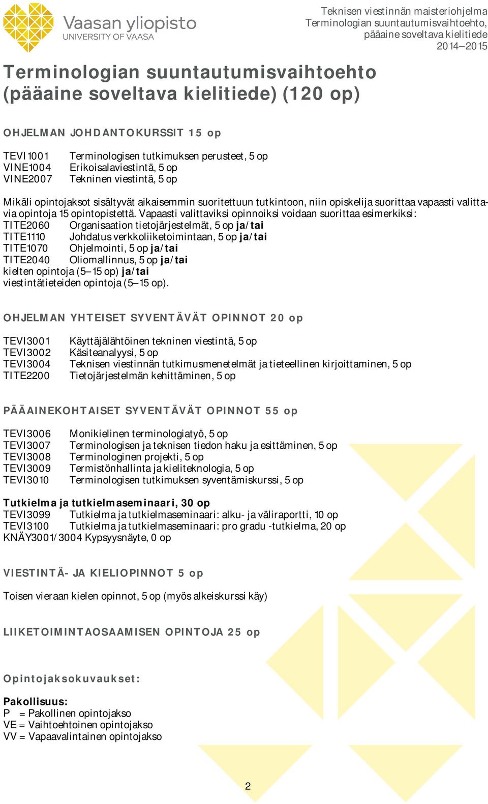 Vapaasti valittaviksi opinnoiksi voidaan suorittaa esimerkiksi: TITE2060 Organisaation tietojärjestelmät, 5 op ja/tai TITE1110 Johdatus verkkoliiketoimintaan, 5 op ja/tai TITE1070 Ohjelmointi, 5 op