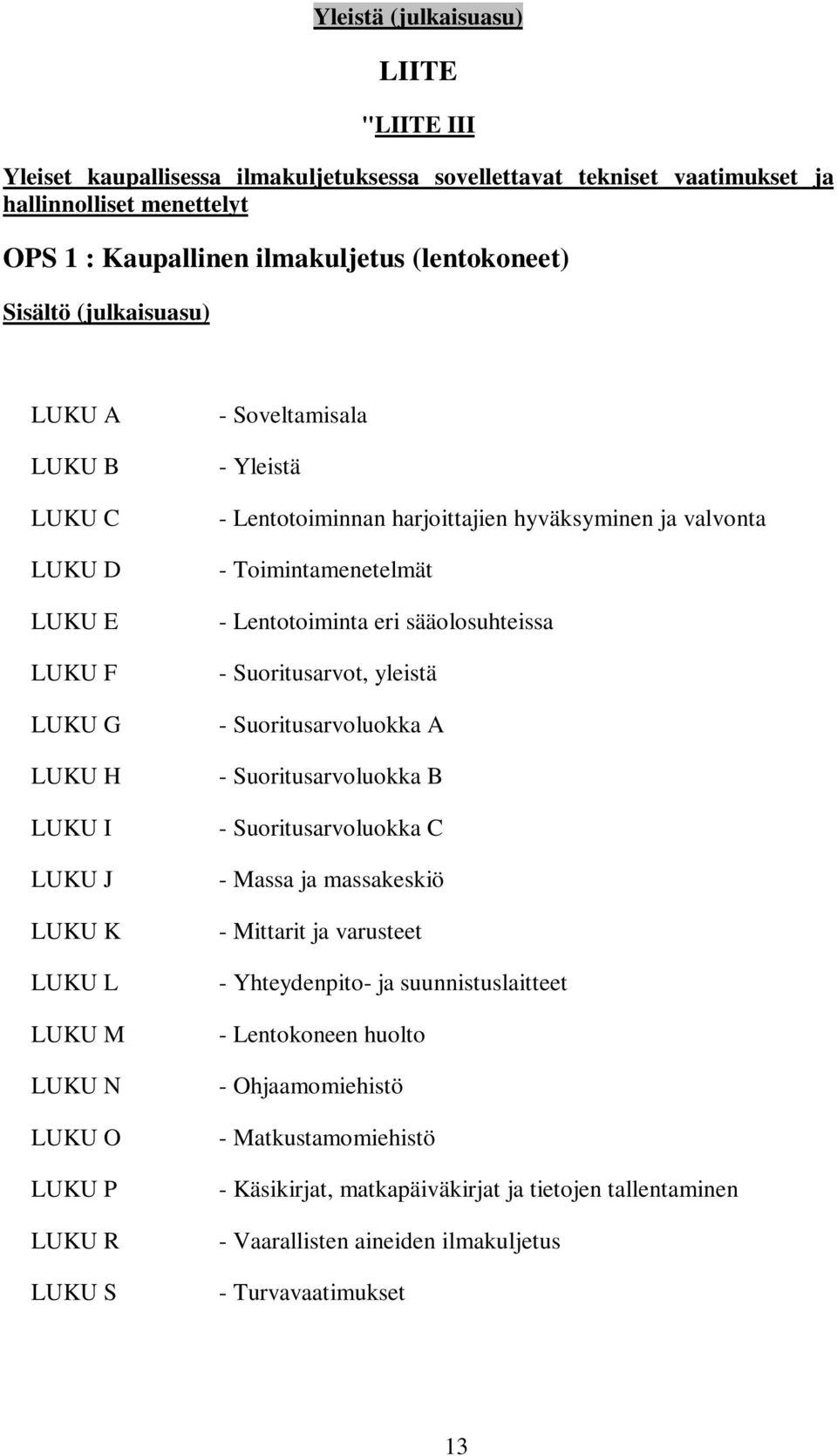 hyväksyminen ja valvonta - Toimintamenetelmät - Lentotoiminta eri sääolosuhteissa - Suoritusarvot, yleistä - Suoritusarvoluokka A - Suoritusarvoluokka B - Suoritusarvoluokka C - Massa ja massakeskiö