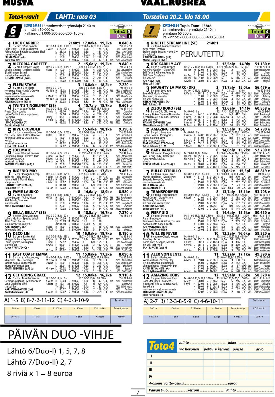 000-00-00 (00) Duo RINETTE STREAMLINE (SE) : v tprn t Kashnr anovr Kys Prais - Prakas Stabl Magic Squar, Nurmijärvi sin klt-klt PERUUTETTU JÄÄ POIS KARI VENÄLÄINEN (da) Mikal Lindgrn () ROCKABILLY