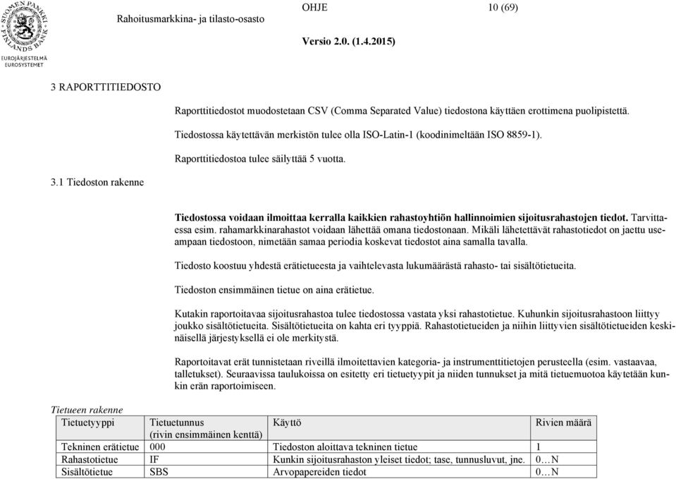 1 Tiedoston rakenne Tiedostossa voidaan ilmoittaa kerralla kaikkien rahastoyhtiön hallinnoimien sijoitusrahastojen tiedot. Tarvittaessa esim. rahamarkkinarahastot voidaan lähettää omana tiedostonaan.