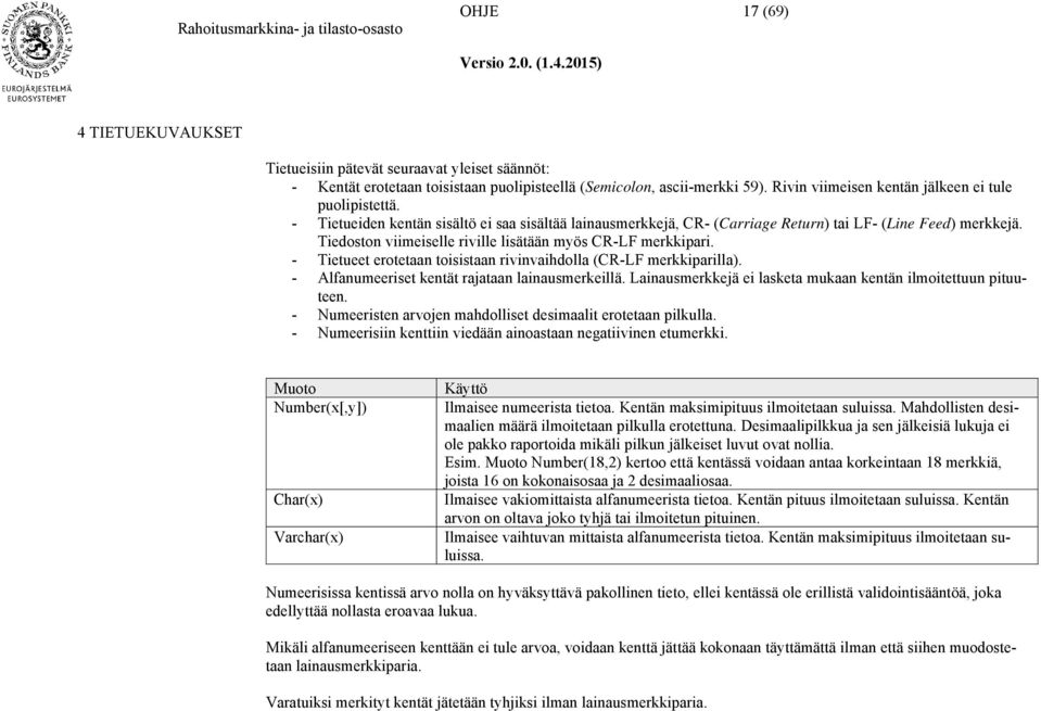 Tiedoston viimeiselle riville lisätään myös CR-LF merkkipari. - Tietueet erotetaan toisistaan rivinvaihdolla (CR-LF merkkiparilla). - Alfanumeeriset kentät rajataan lainausmerkeillä.