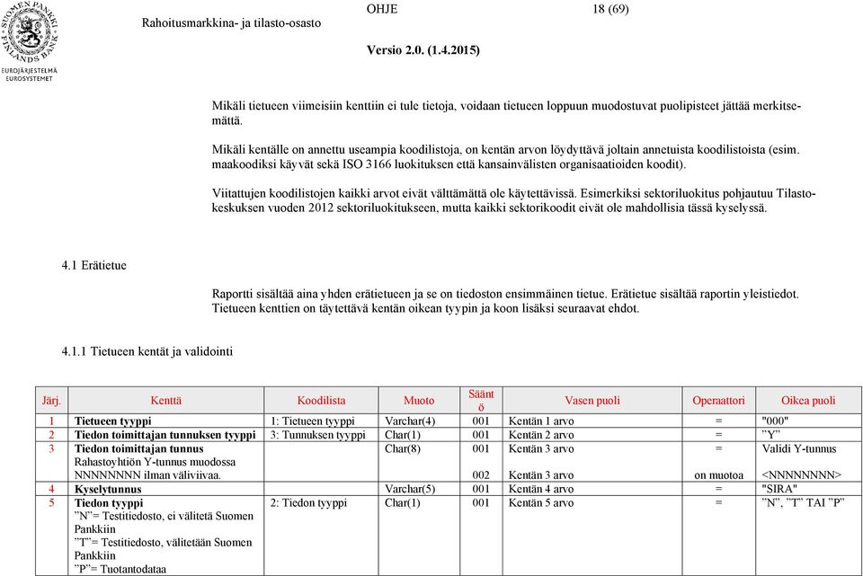 maakoodiksi käyvät sekä ISO 3166 luokituksen että kansainvälisten organisaatioiden koodit). Viitattujen koodilistojen kaikki arvot eivät välttämättä ole käytettävissä.